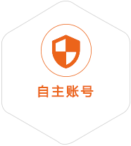 望花到法国国际快递